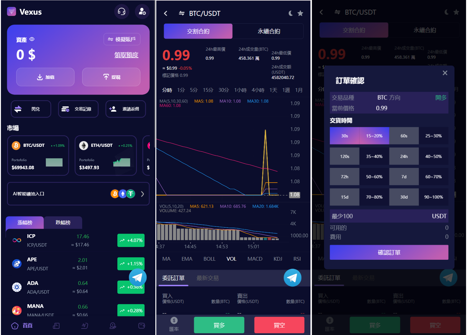 Vexus多语言虚拟货币交易所/java交易所源码/模拟账户+现货交易+永续合约+交割合约+基金理财+锁仓挖矿+质押贷款+闪兑-七星源码