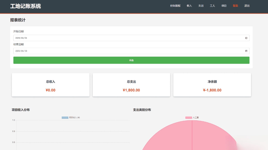 PHP公司收入支出记账系统 财务记账管理系统 员工记账系统源码开源-七星源码