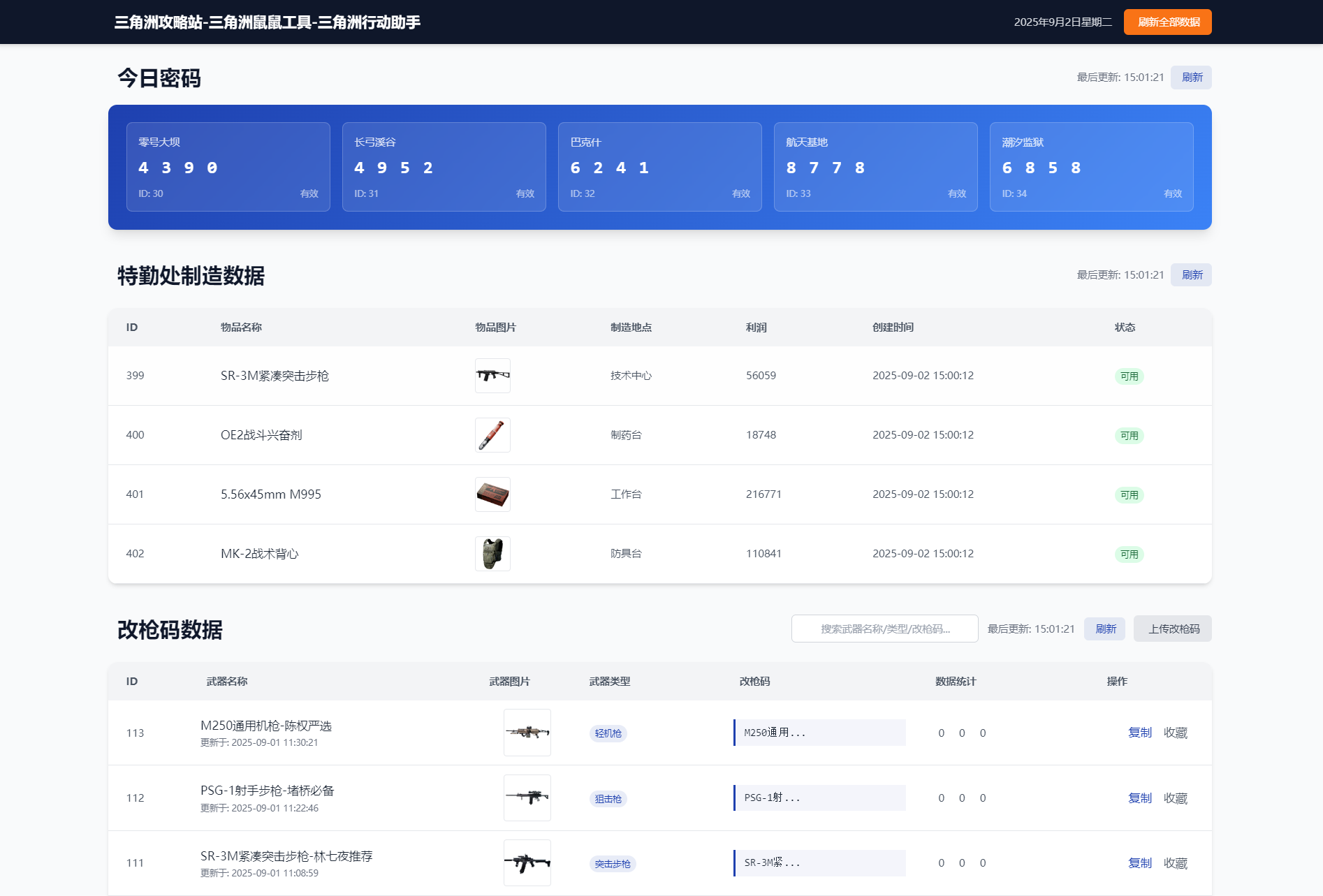 每日密码特勤处制造改枪码分享-七星源码