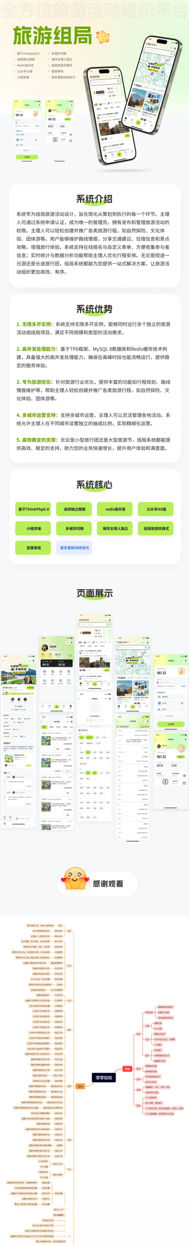 组局付费进群论坛社群旅游搭子系统小程序【单前端代码】适合二开-七星源码