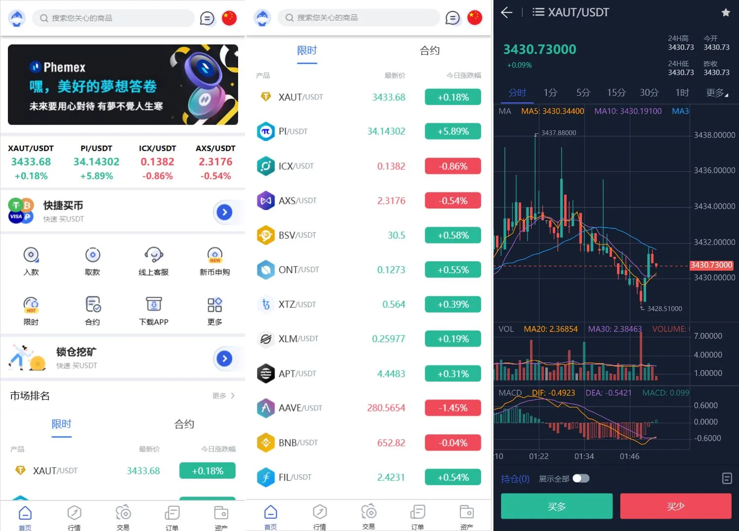 Phemex多语言交易所源码/期权交易+合约交易+新币申购+锁仓挖矿+平台币发行+K线行情控制/前端uniapp编译后+后端PHP-七星源码