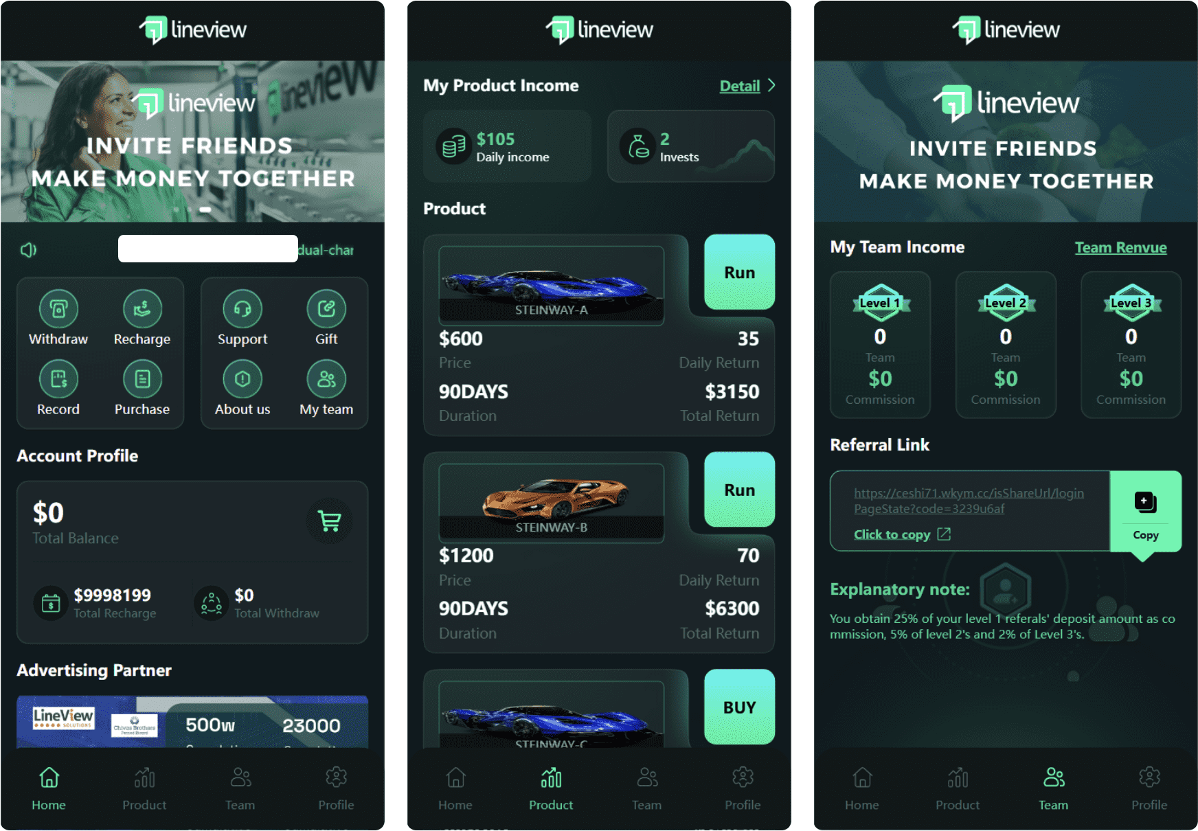 lineview海外汽车投资理财源码/前端html+后端PHP-七星源码