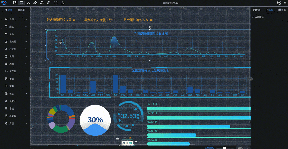 可视化大屏数据展示系统 拖拽生成各种炫酷的大屏-七星源码
