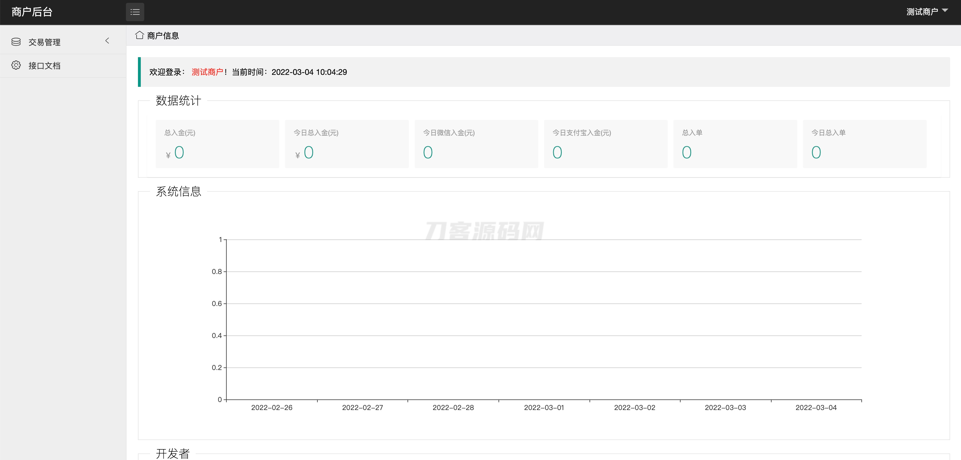 中石化油卡充值系统聚合支付系统 | java springboot框架-七星源码