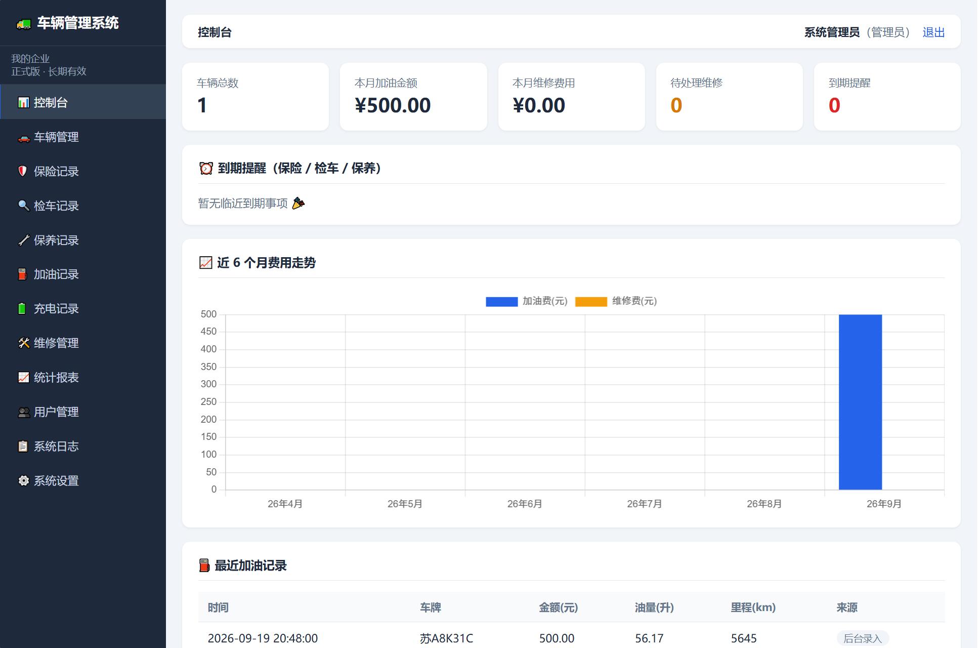 车辆管理系统网站源码-七星源码